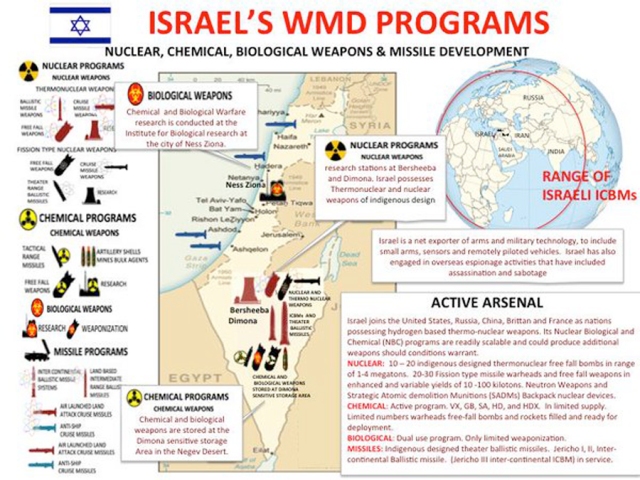 israel-wmd-program-twitter-lge.jpg