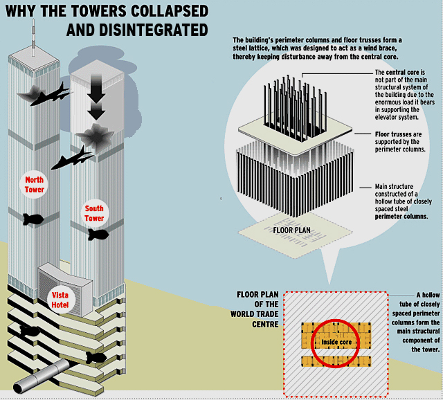 why-the-towers-collapsed-mdf.jpg