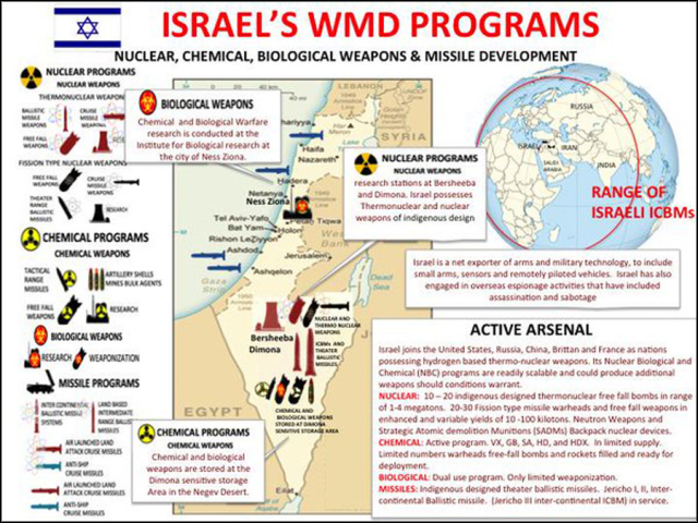 israel-wmd-program-twitter-lge bdr.jpg